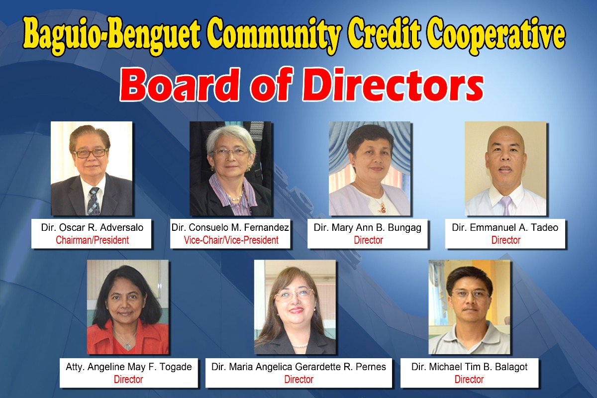 Board of Directors 2019